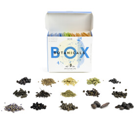 BOTANICAL BOX NACHFÜLL SET